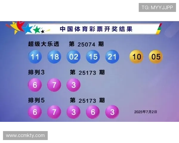 第一百零三期开奖结果正式公布，速来核对中奖号码！